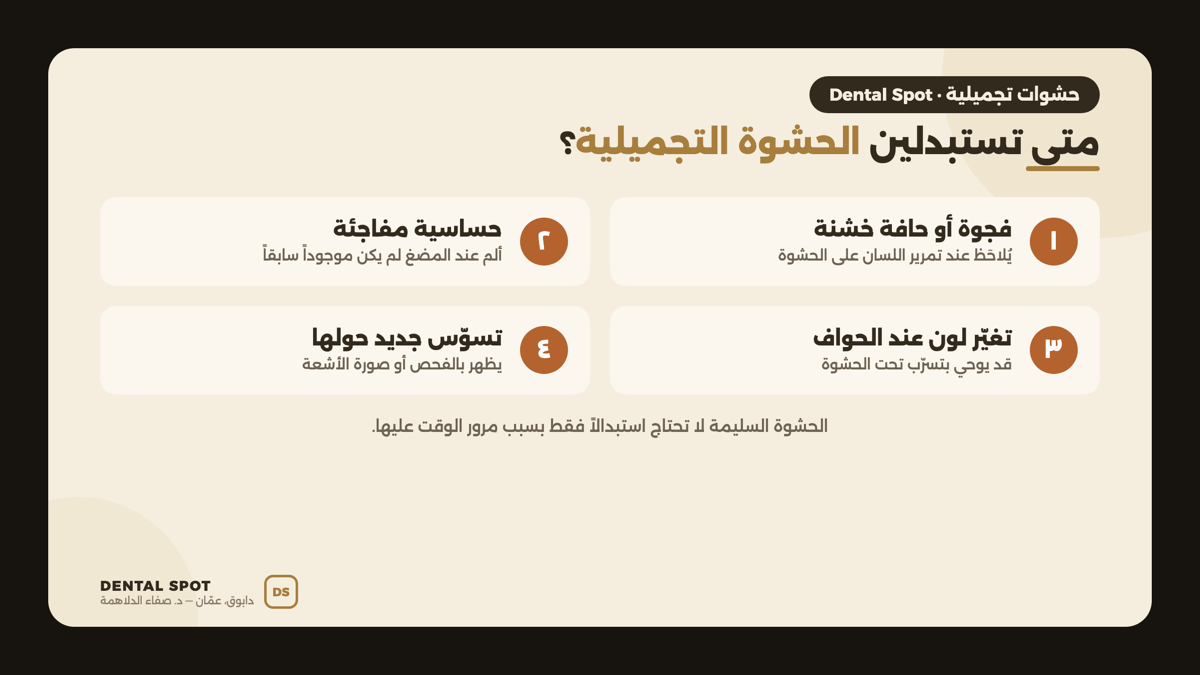 علامات تستدعي استبدال الحشوة التجميلية للأسنان: فجوة أو حافة خشنة، حساسية مفاجئة، تغيّر لون عند الحواف، تسوس جديد — عيادة Dental Spot