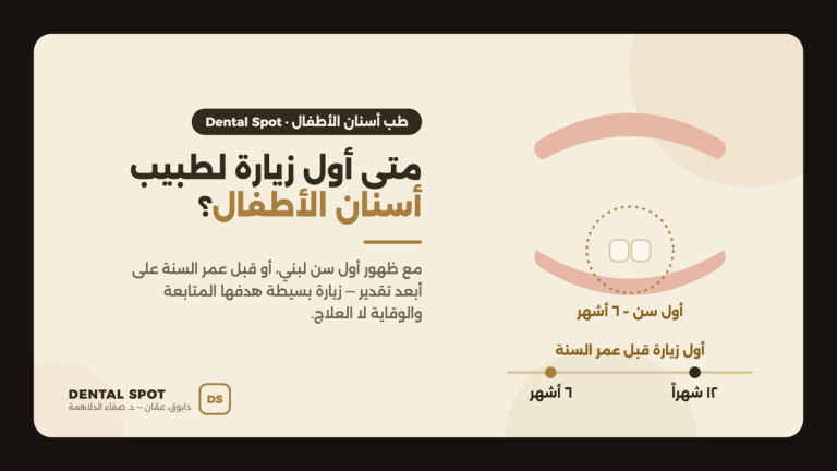 جدول تقريبي لبزوغ أسنان الأطفال اللبنية وموعد أول زيارة لطبيب أسنان الأطفال قبل عمر السنة — عيادة Dental Spot دابوق، عمّان